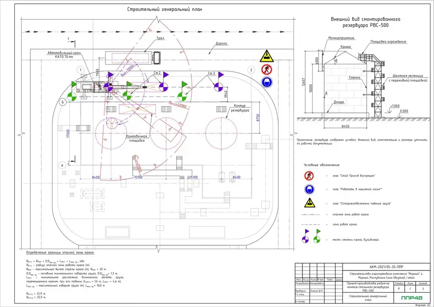 Разработка ППР для нефтегазовой отрасли