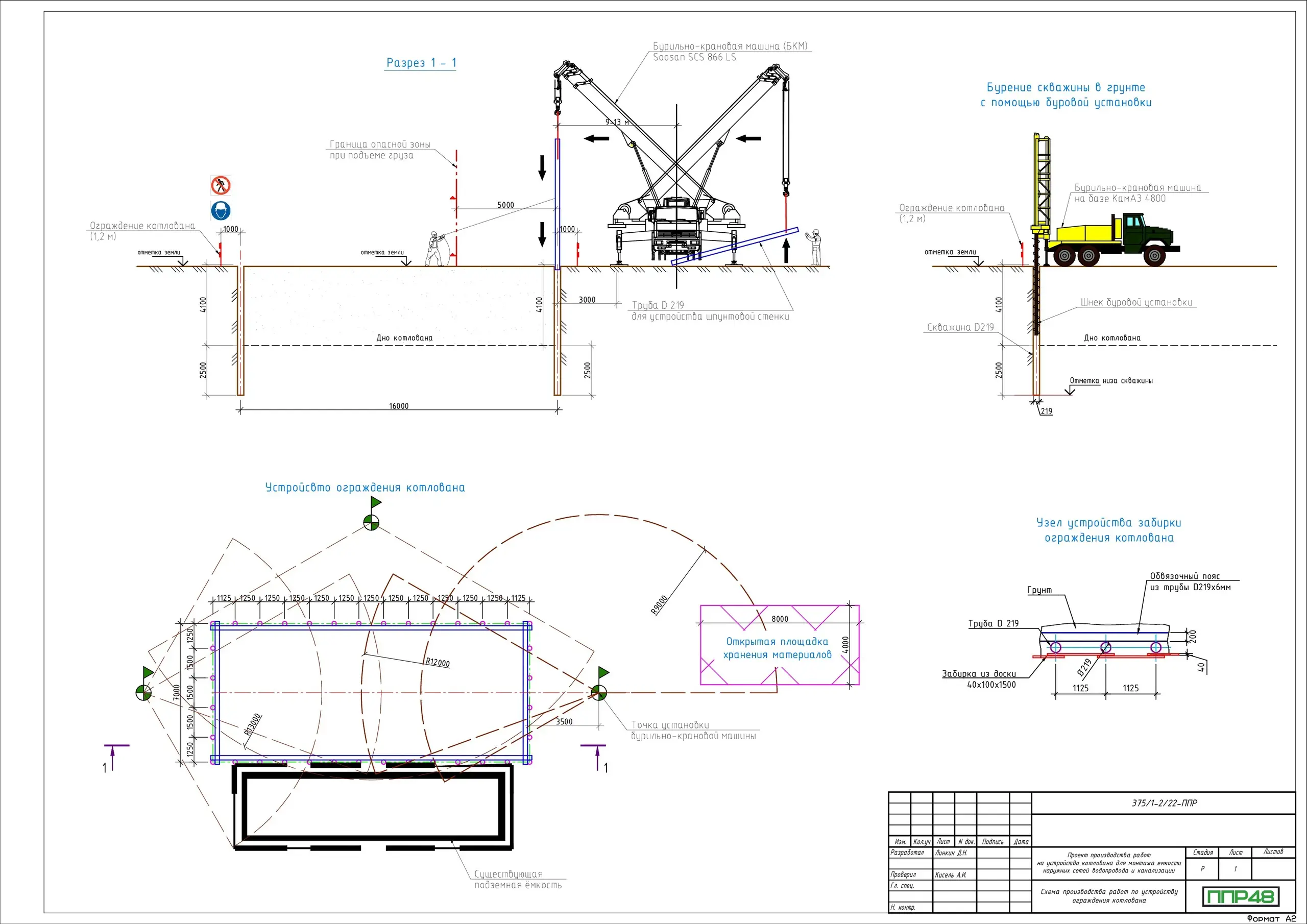 Пример разработки проекта от ППР48