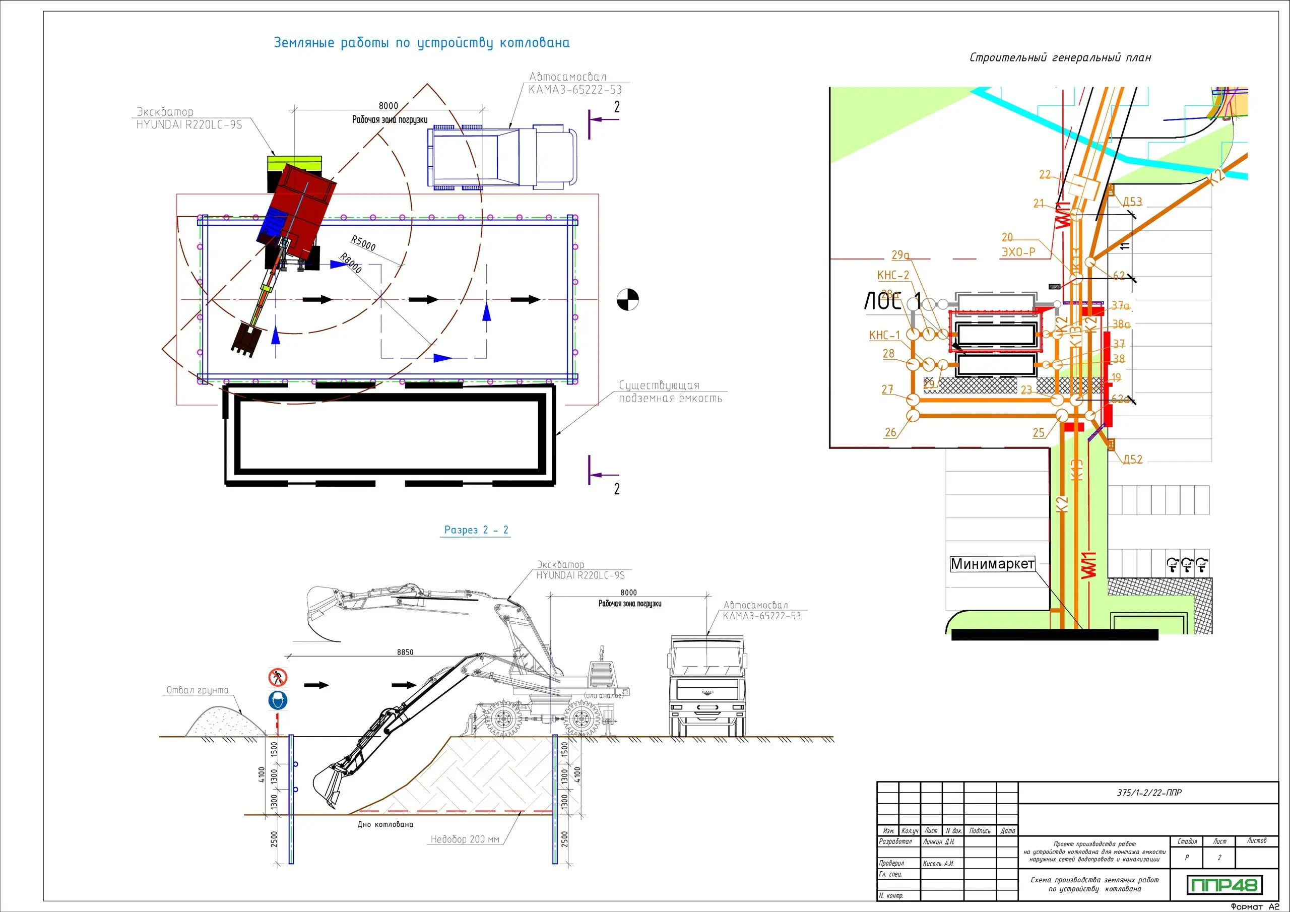Пример разработки проекта от ППР48