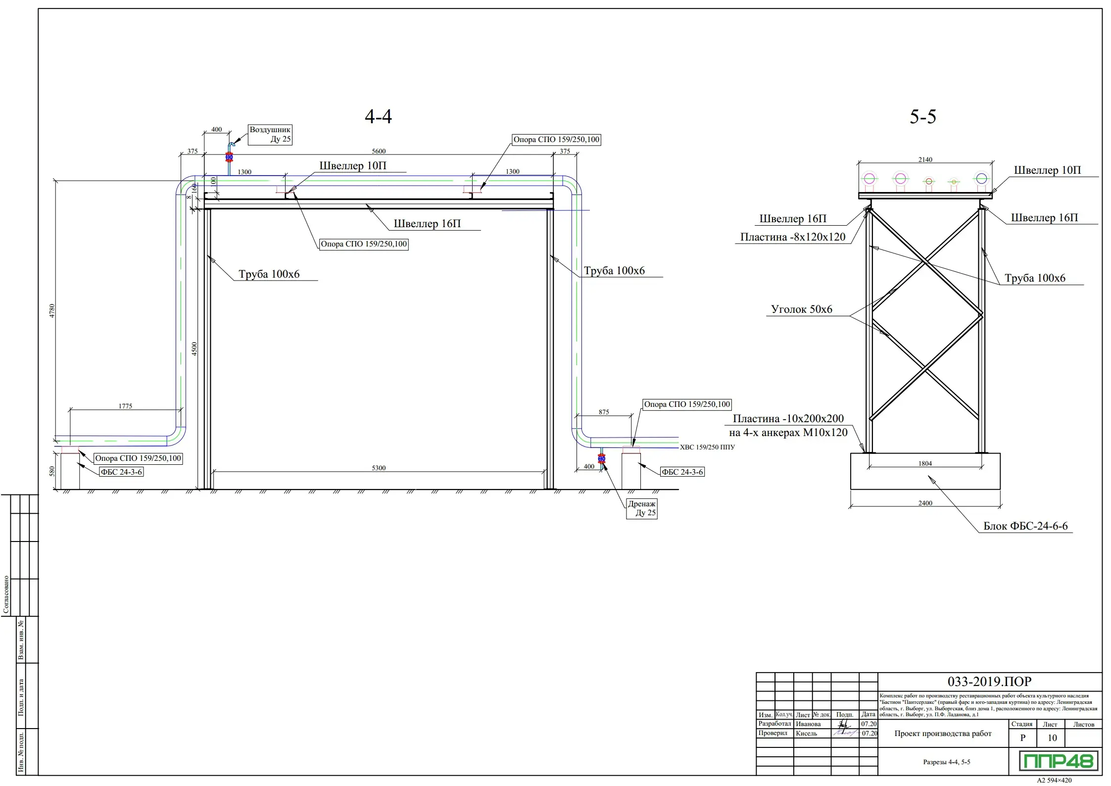 Пример разработки проекта от ППР48