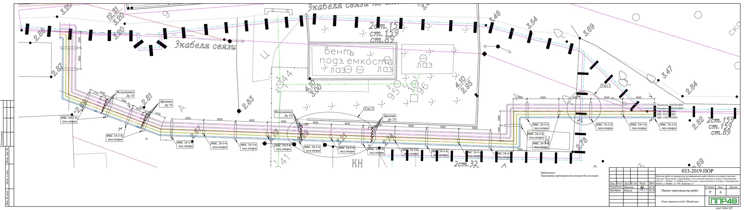 Пример разработки проекта от ППР48