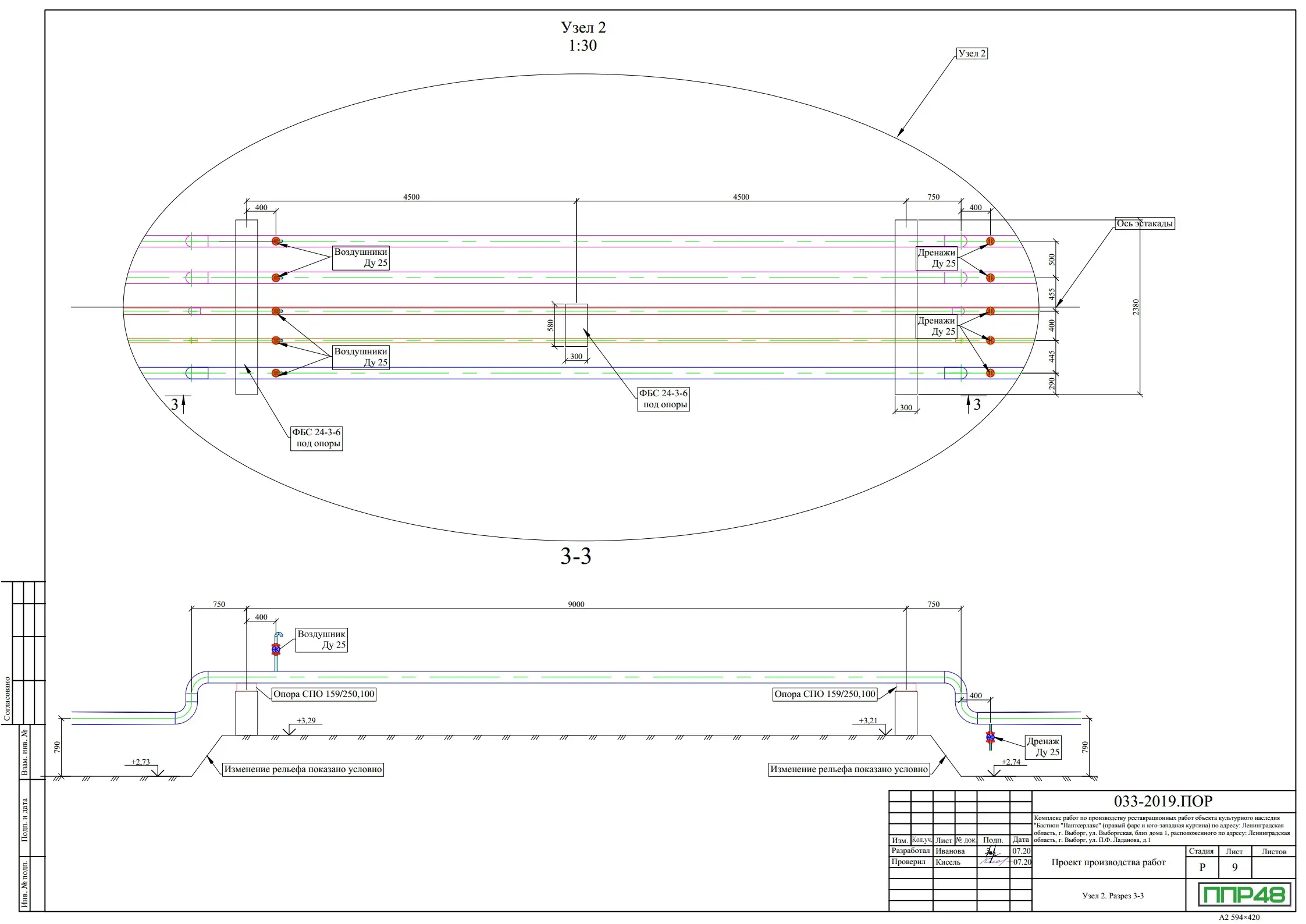 Пример разработки проекта от ППР48