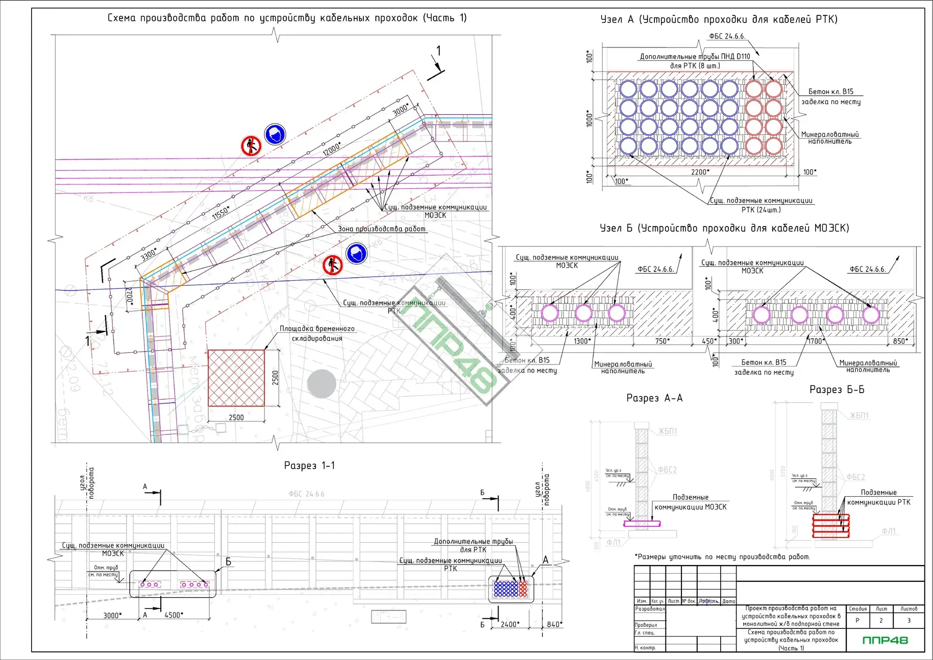 Пример разработки проекта от ППР48