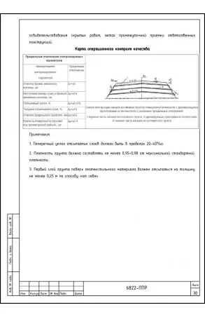 Услуги разработки ППР №33