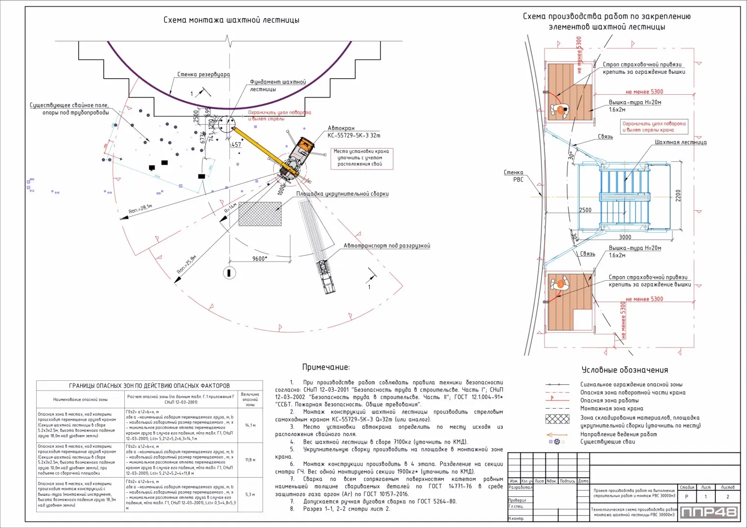 Пример разработки проекта от ППР48