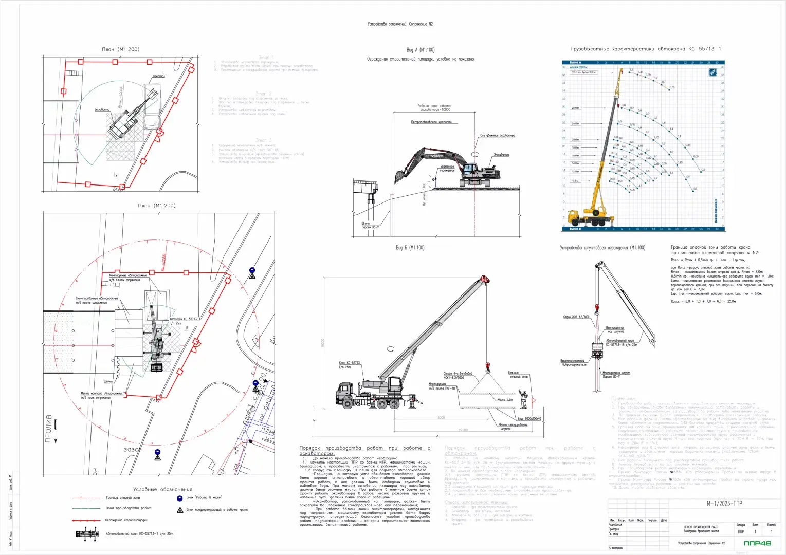 Пример разработки проекта от ППР48