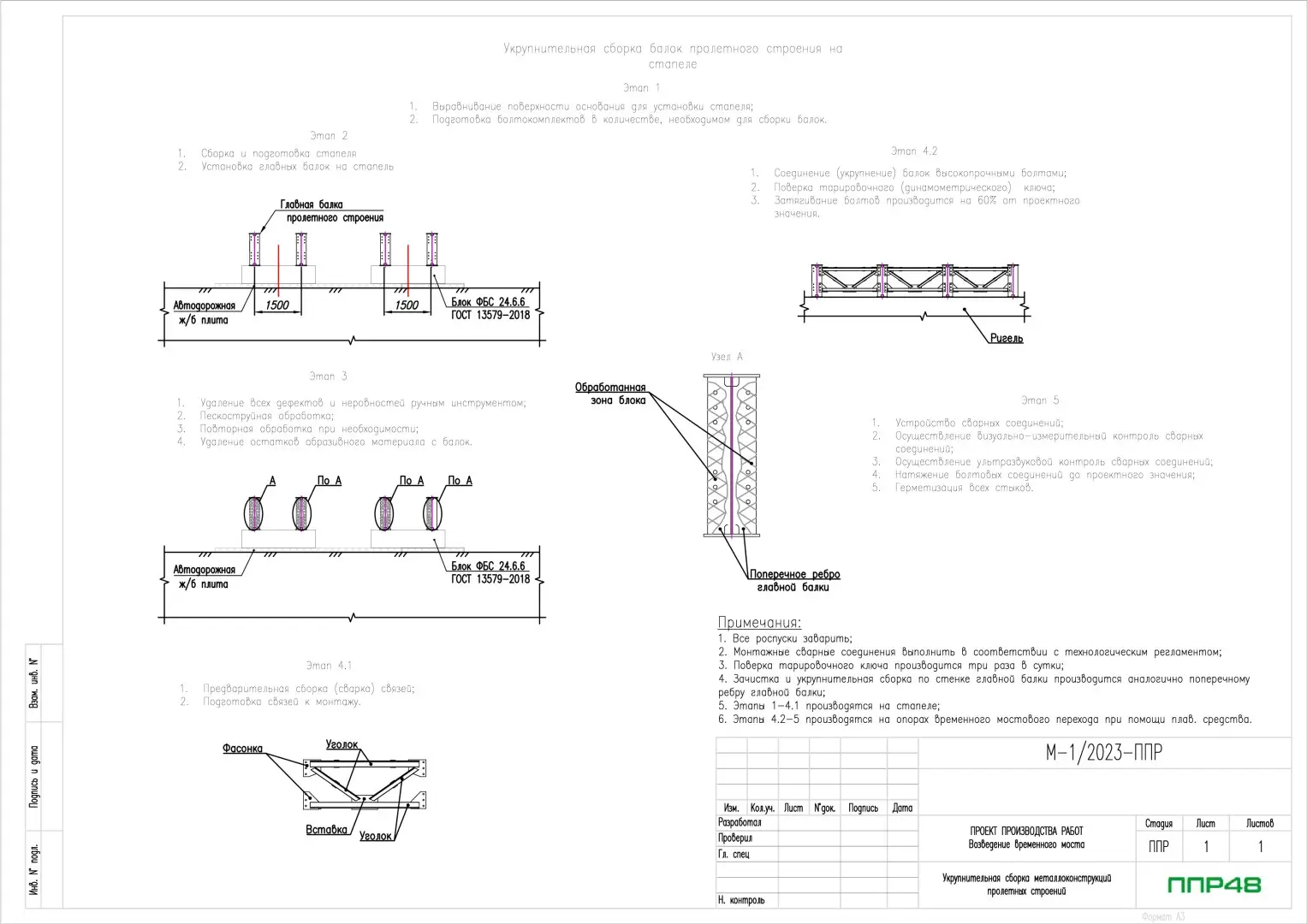 Пример разработки проекта от ППР48