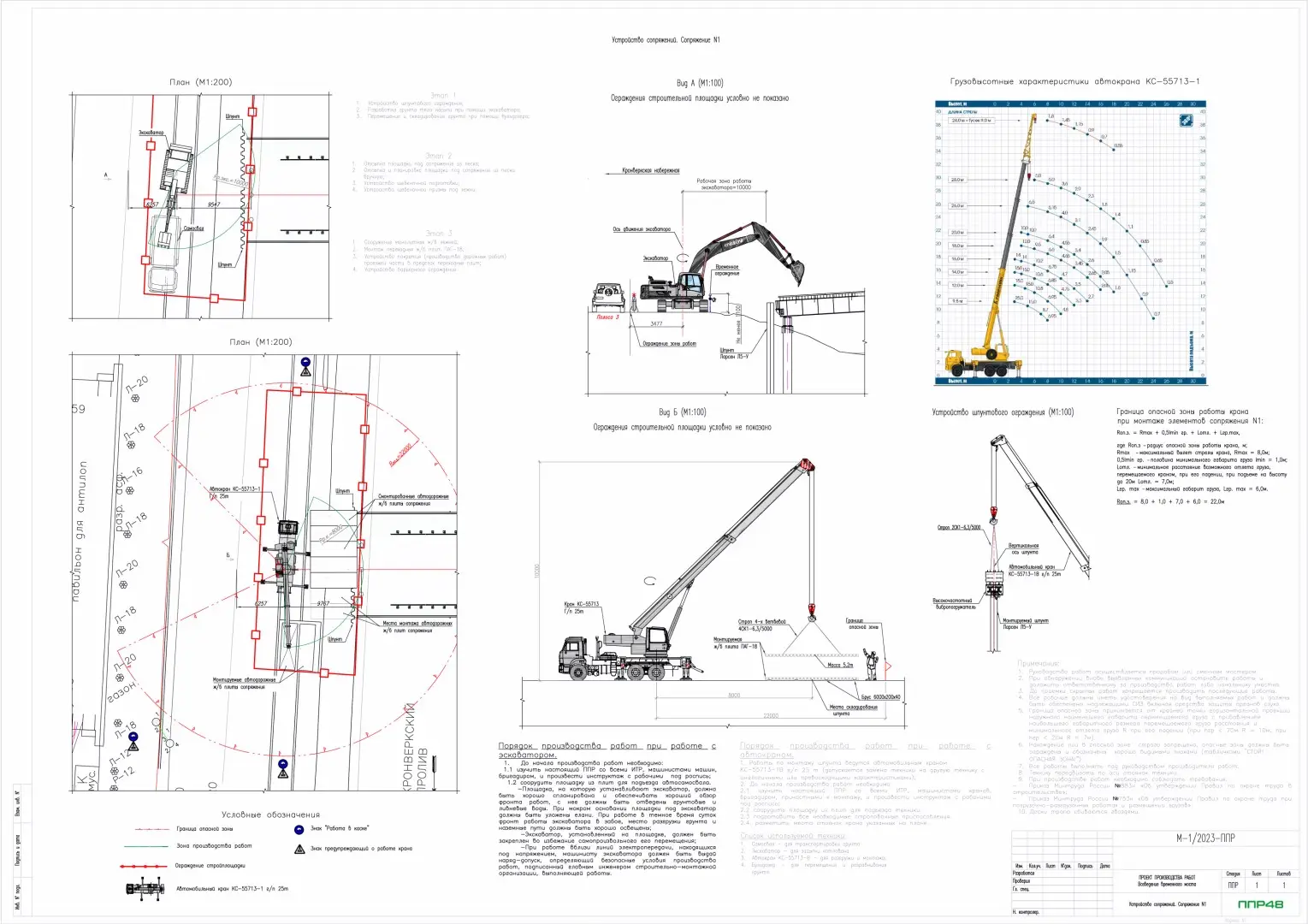 Пример разработки проекта от ППР48