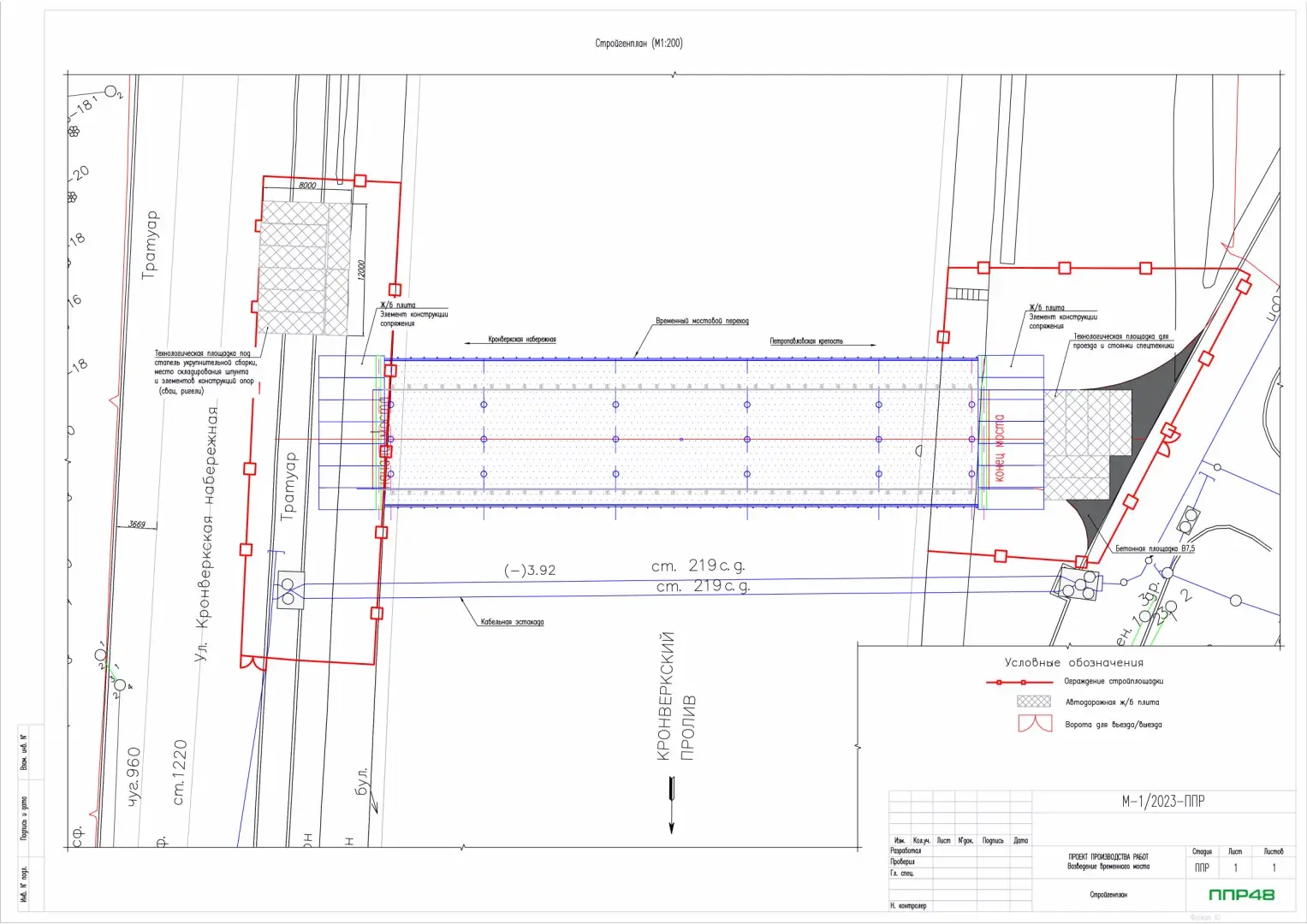Пример разработки проекта от ППР48