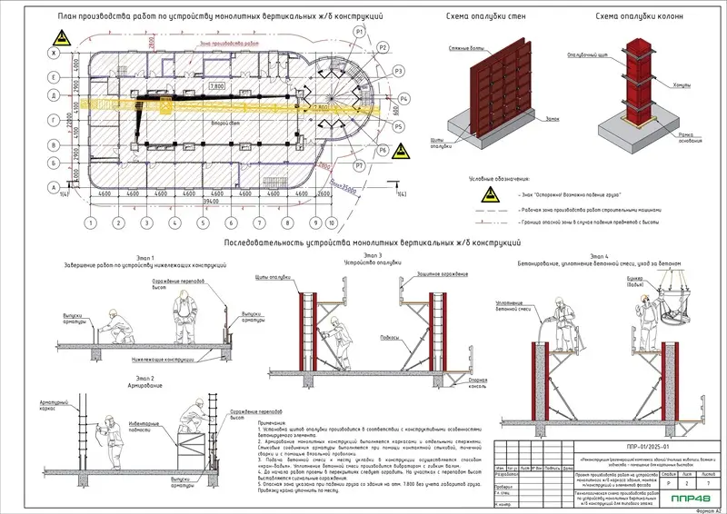 Пример разработки проекта от ППР48