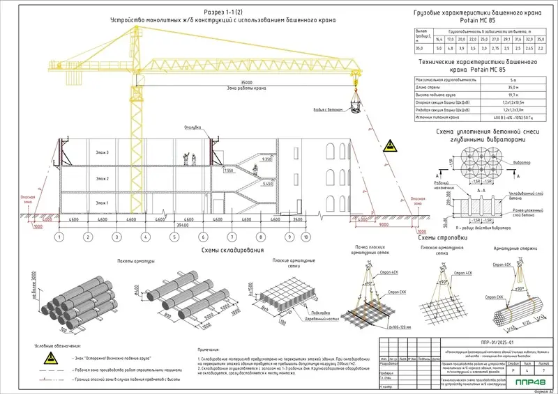 Пример разработки проекта от ППР48