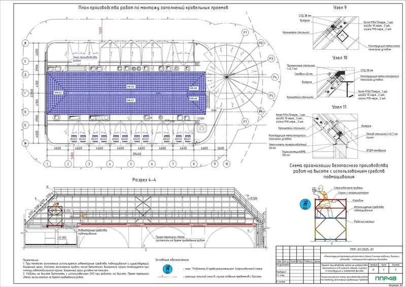 Пример разработки проекта от ППР48