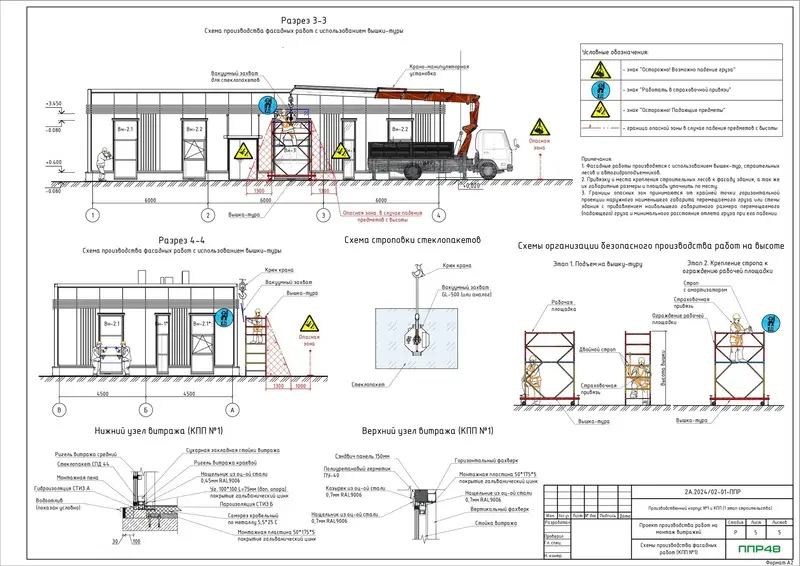 Пример разработки проекта от ППР48