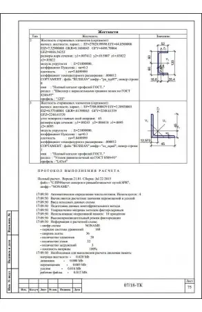 Образец технологической карты