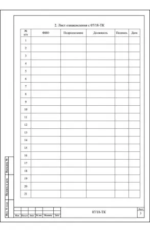 Образец технологической карты