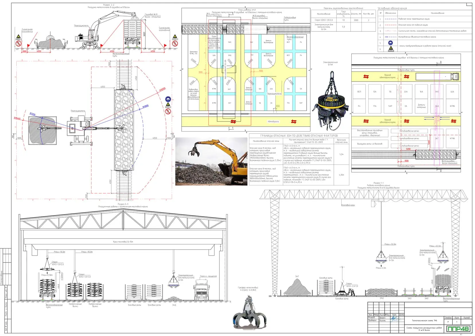 Пример разработки проекта от ППР48
