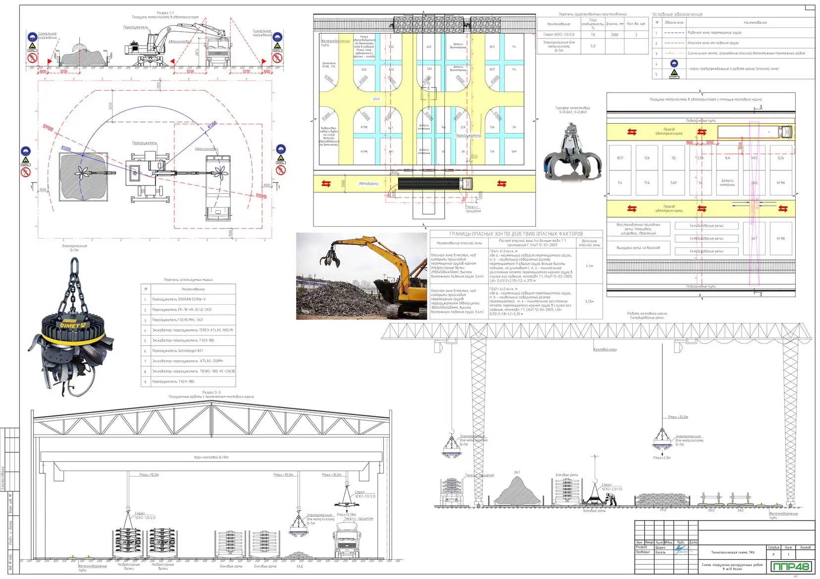 Пример разработки проекта от ППР48