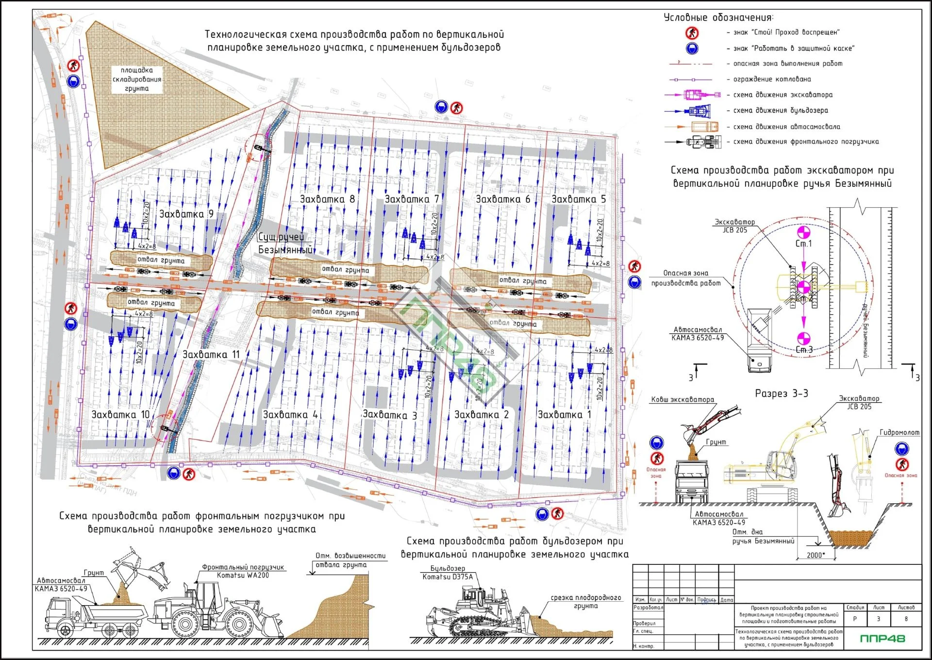 ППР на временную дорогу из щебня