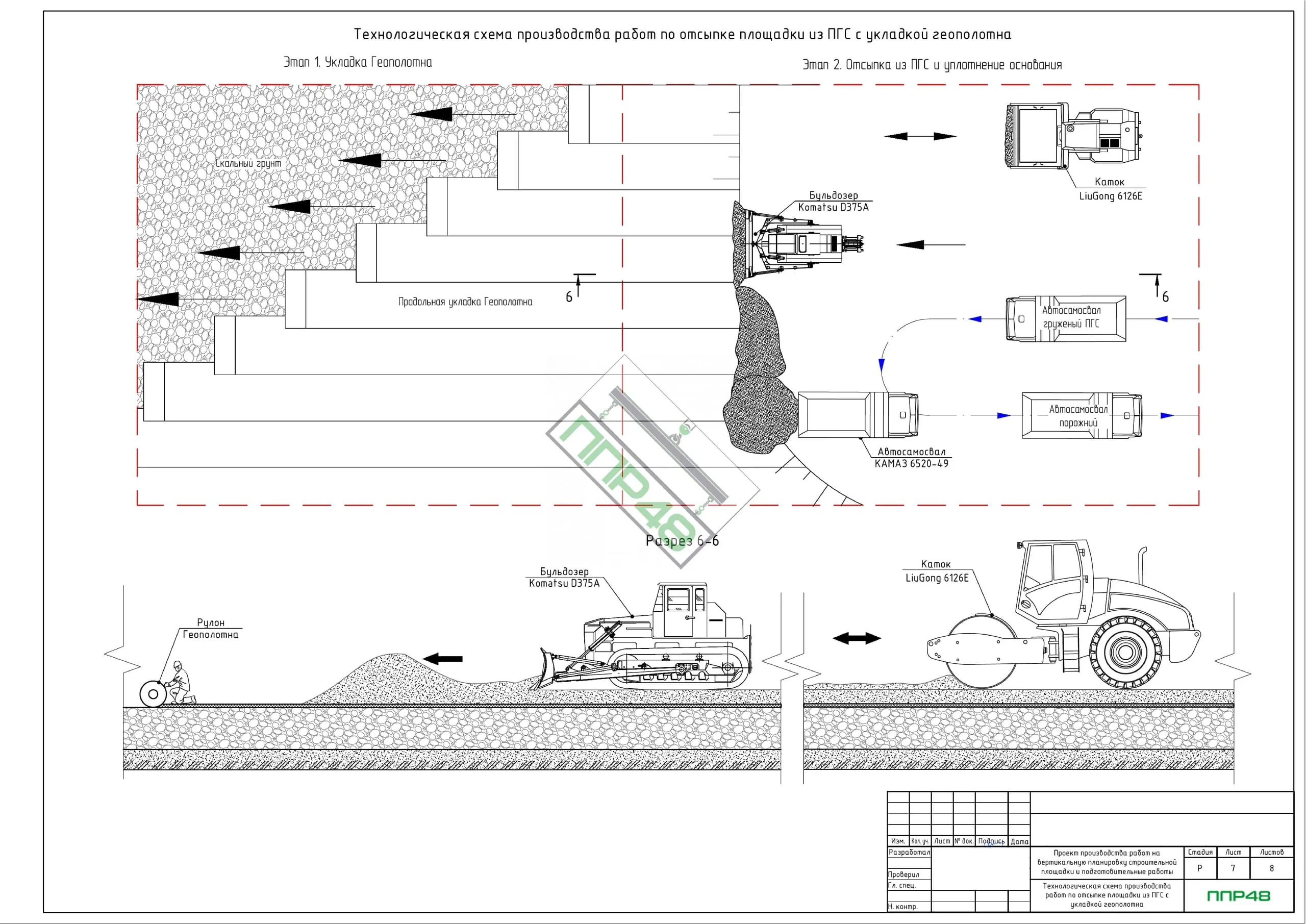 ППР на устройство и ремонт дороги