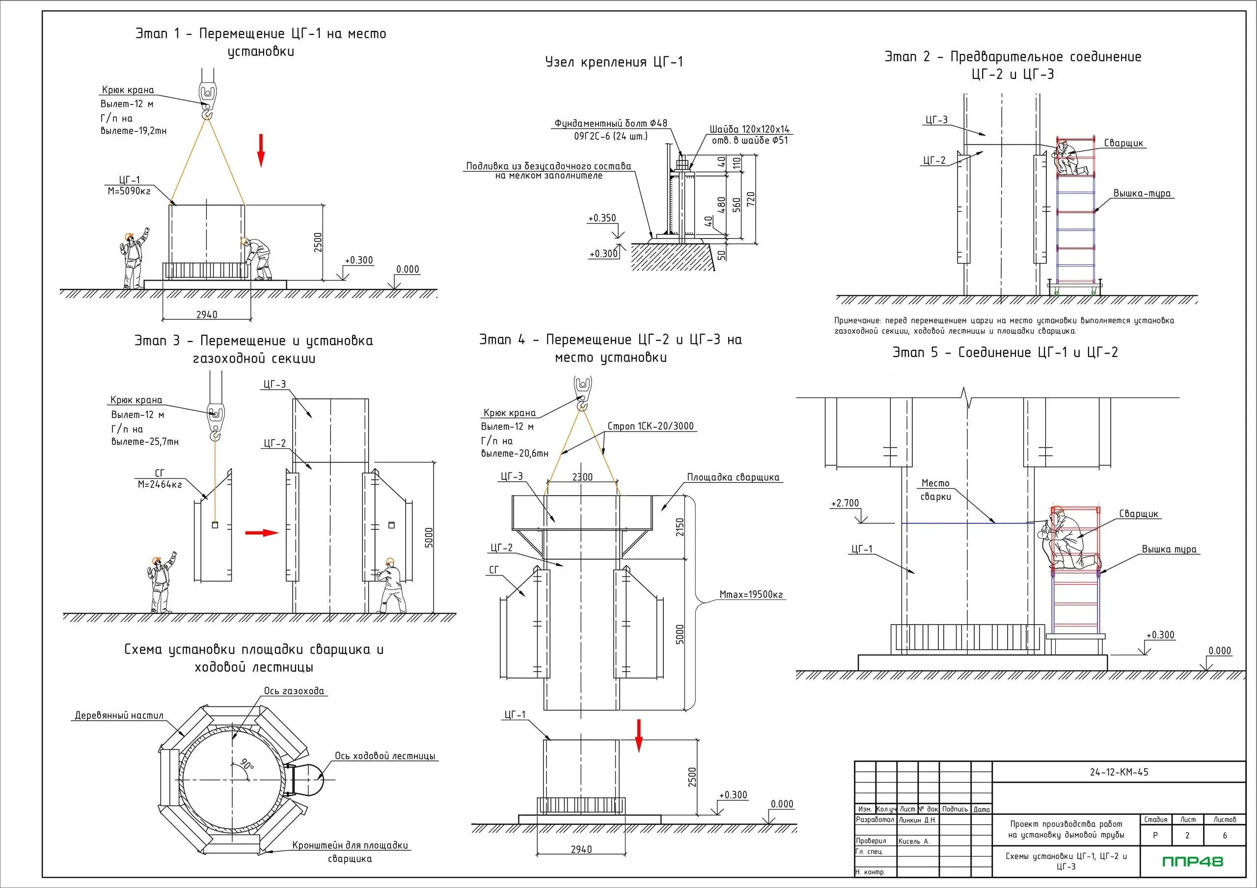 Графическая часть ППР на монтаж дымовой трубы проект производства работ (ППР) на монтаж дымовой трубы
