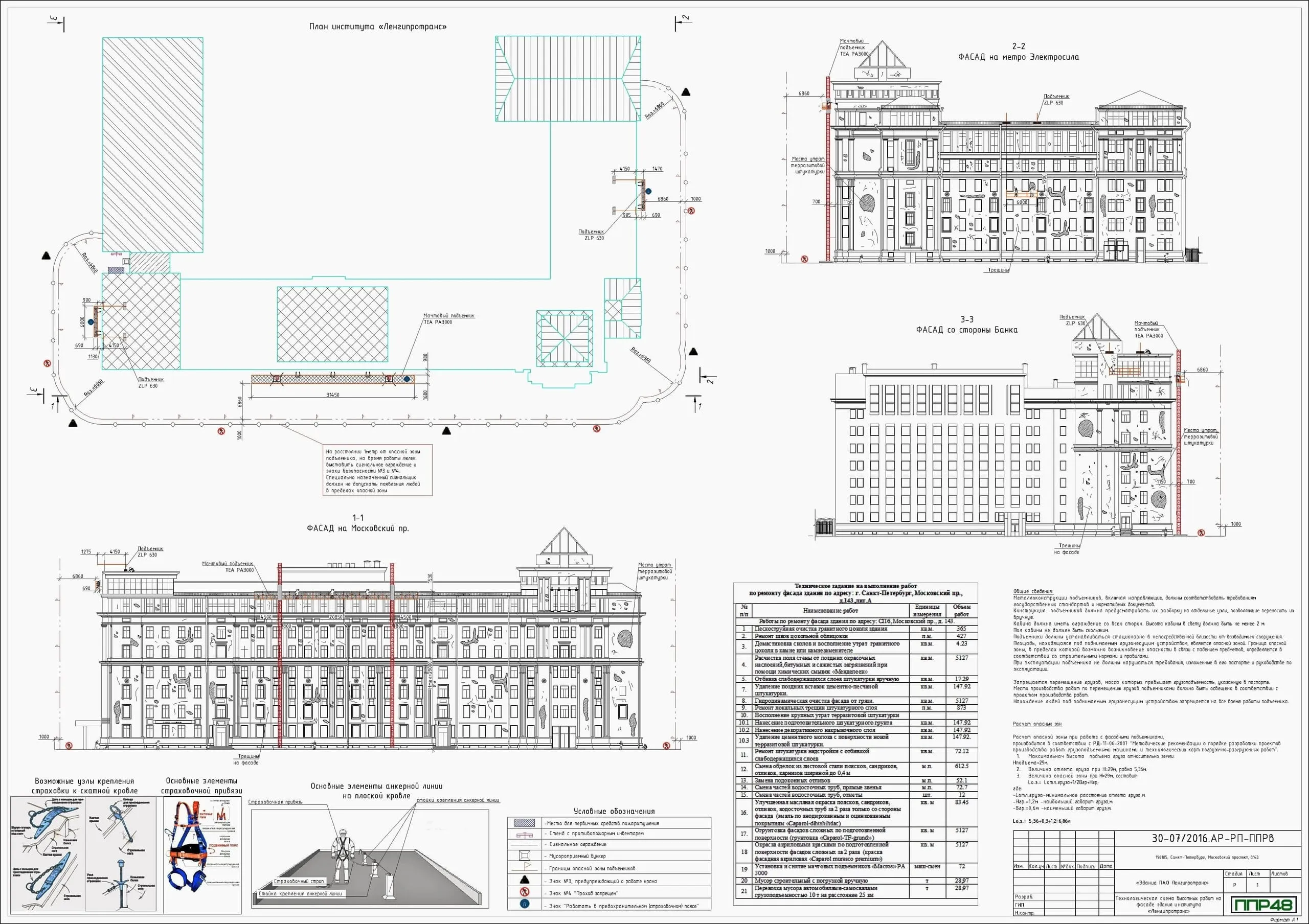 ППР на вентилируемый фасад