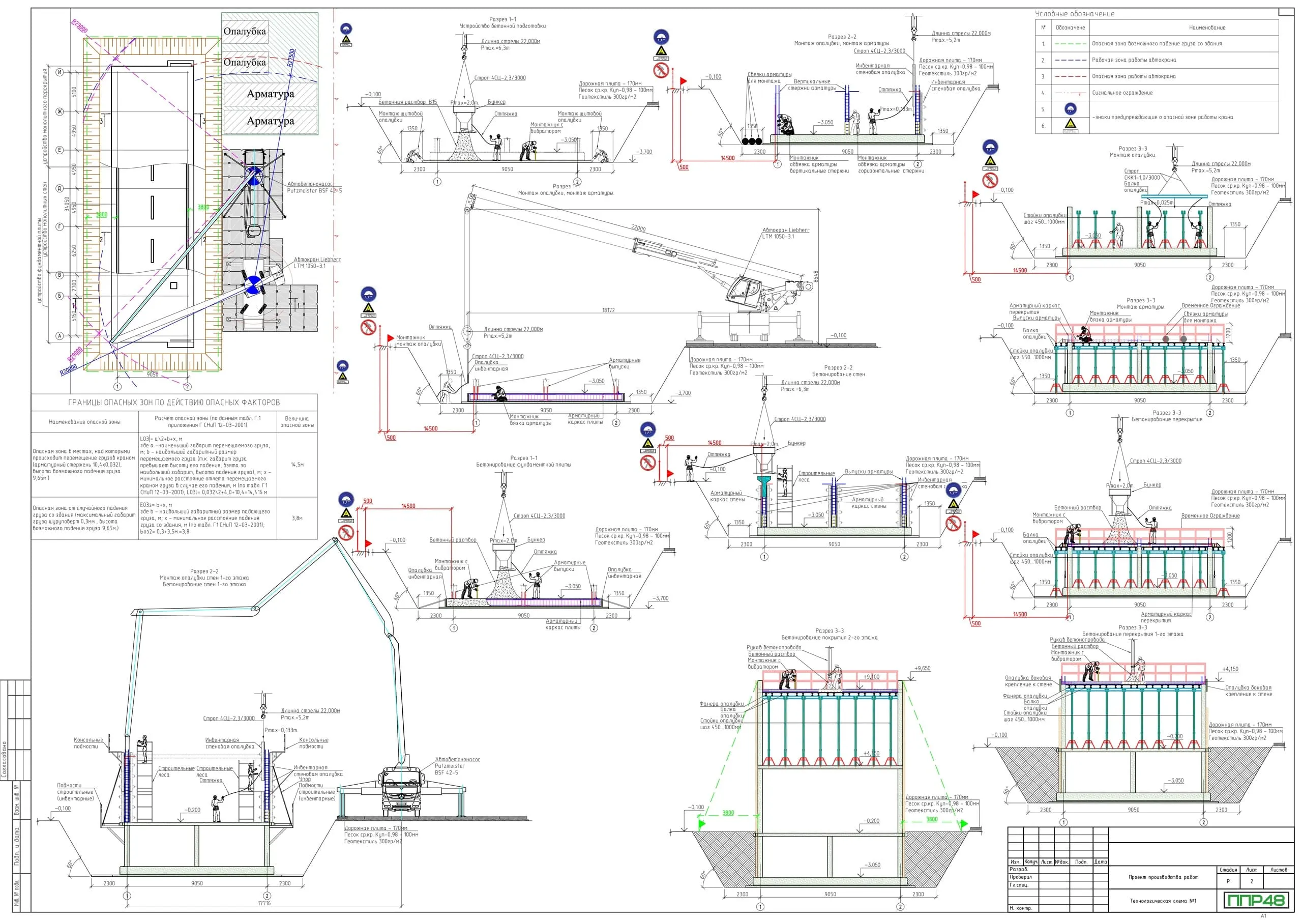 проект производства работ (ППР) на устройство фундамента
