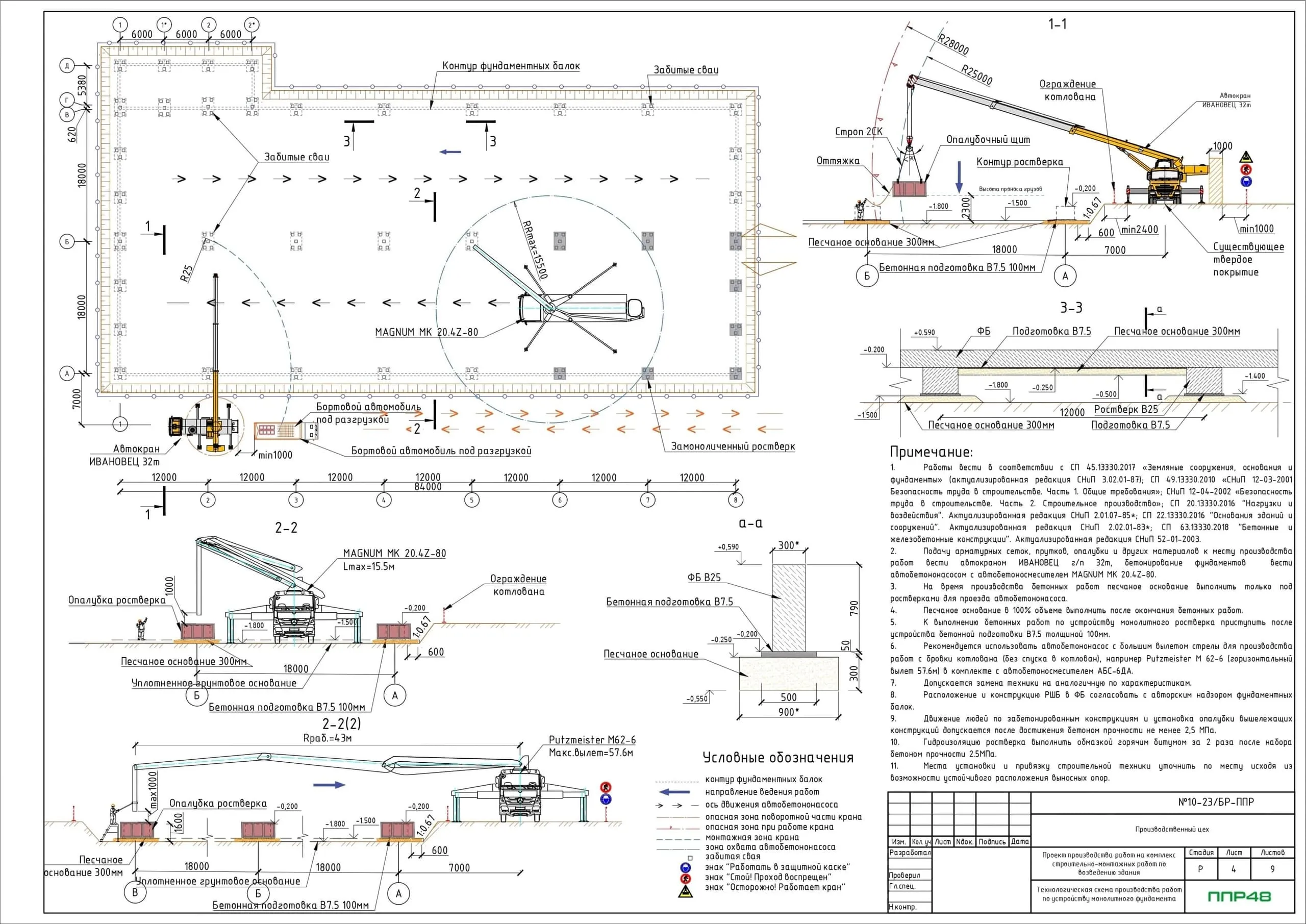 ППР на фундаментные работы
