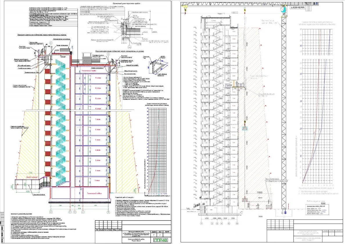 технологическая карта на кирпичную кладку