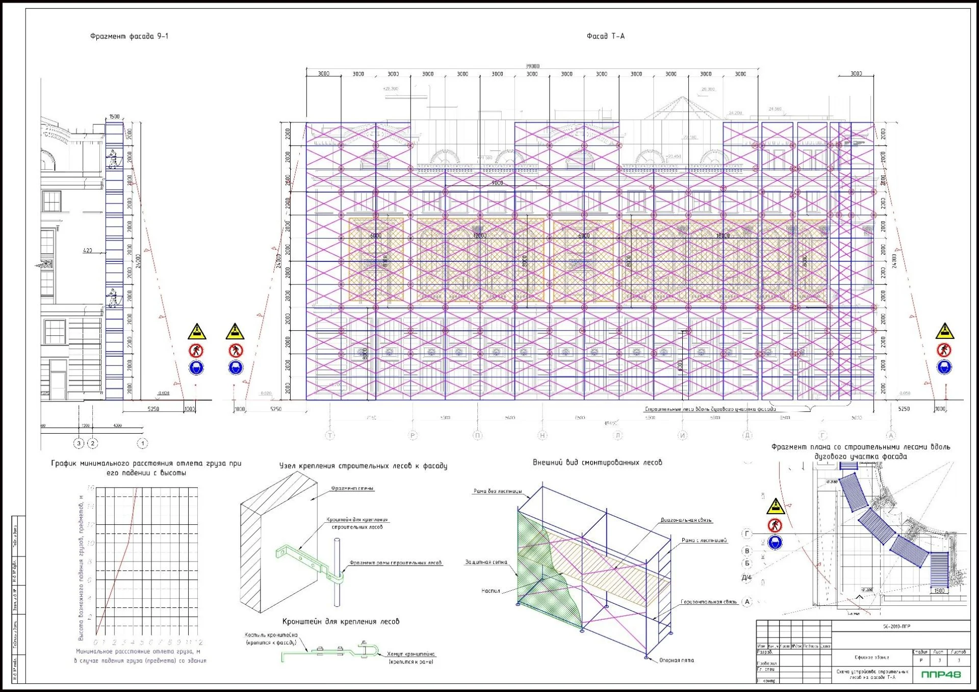 ППР на демонтаж лесов Вишнева