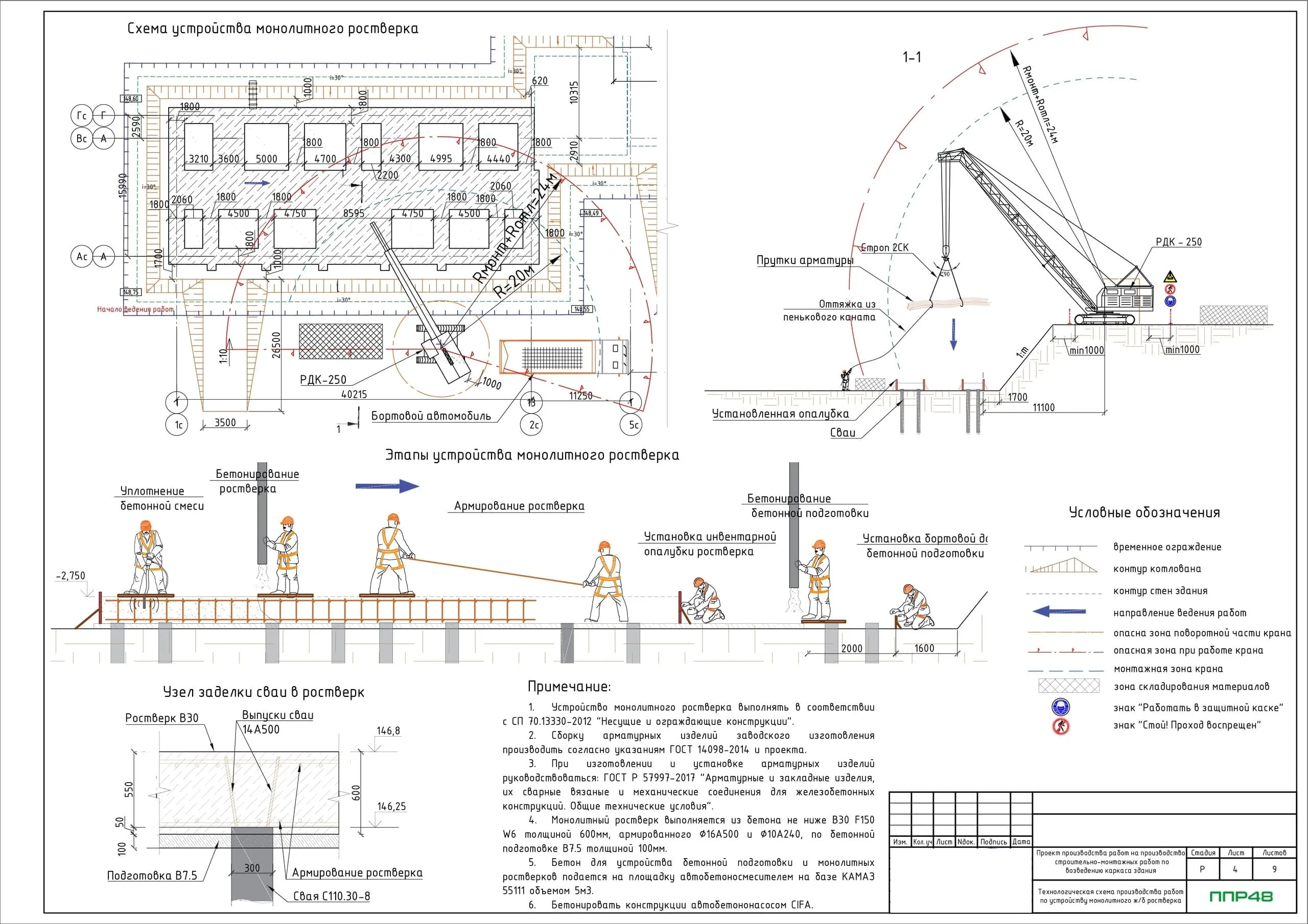 Технологическая карта на устройство монолитного ростверка