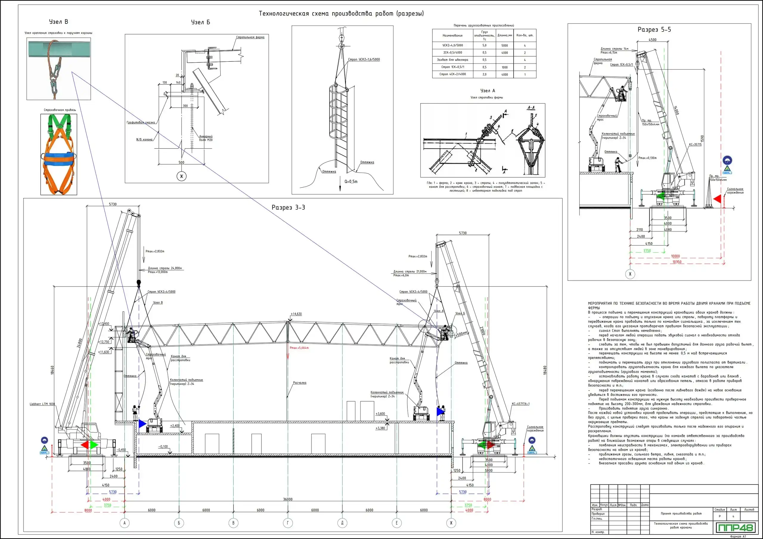 Разработка ППР на металлоконструкции в ППР48 проект производства работ (ППР) на монтаж металлоконструкций