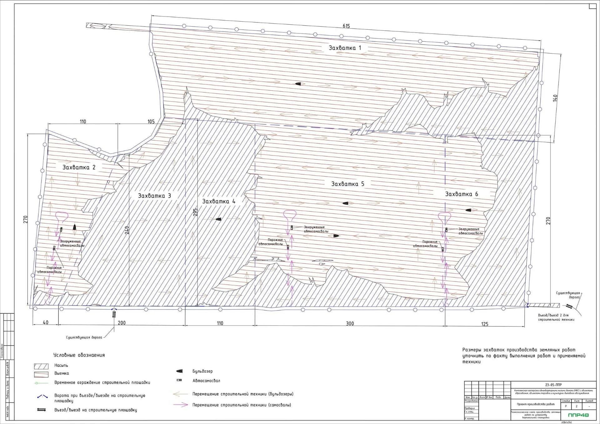 ППР на планировку земли