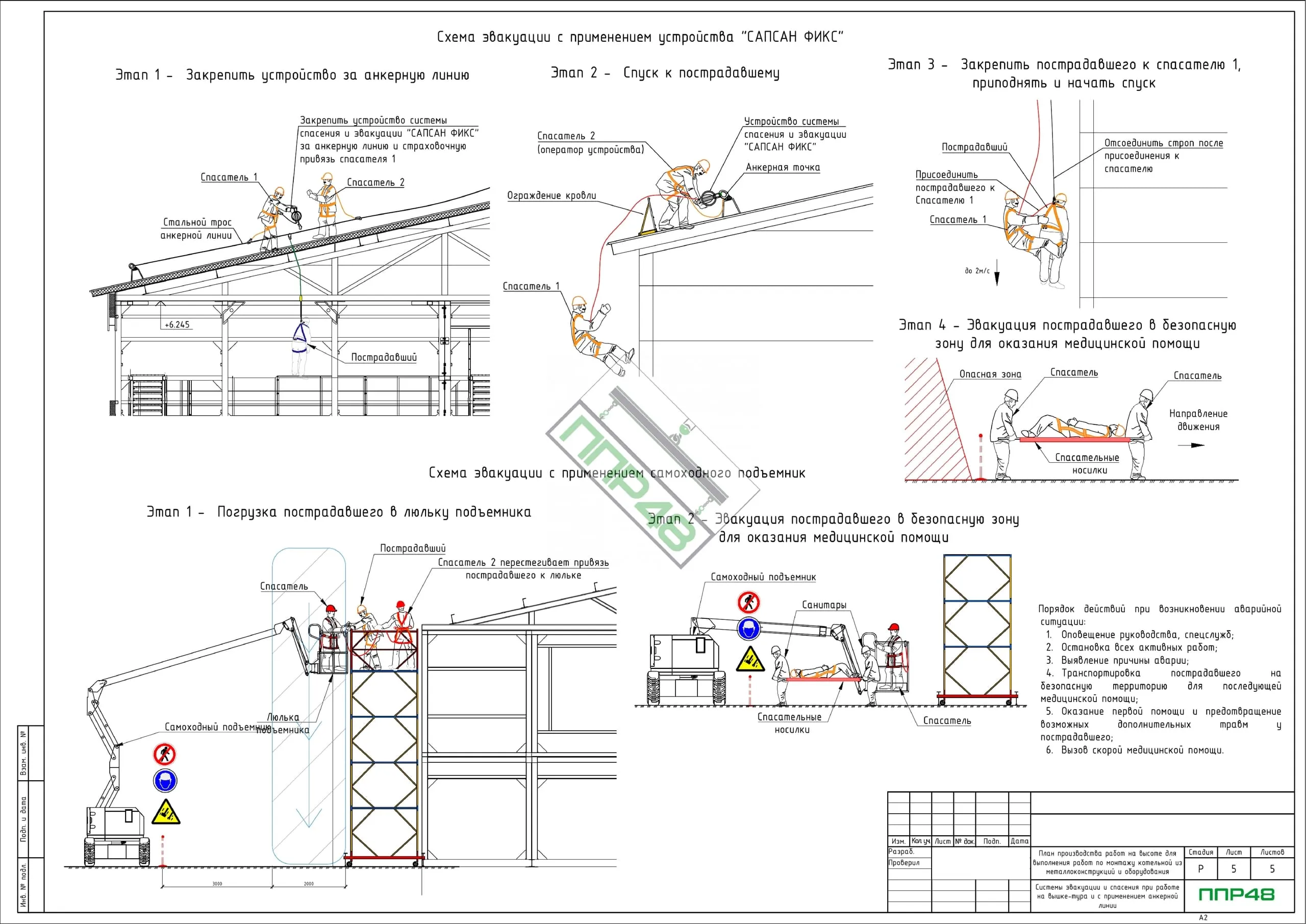Разработка ППРв - Инвентарь для работы на высоте