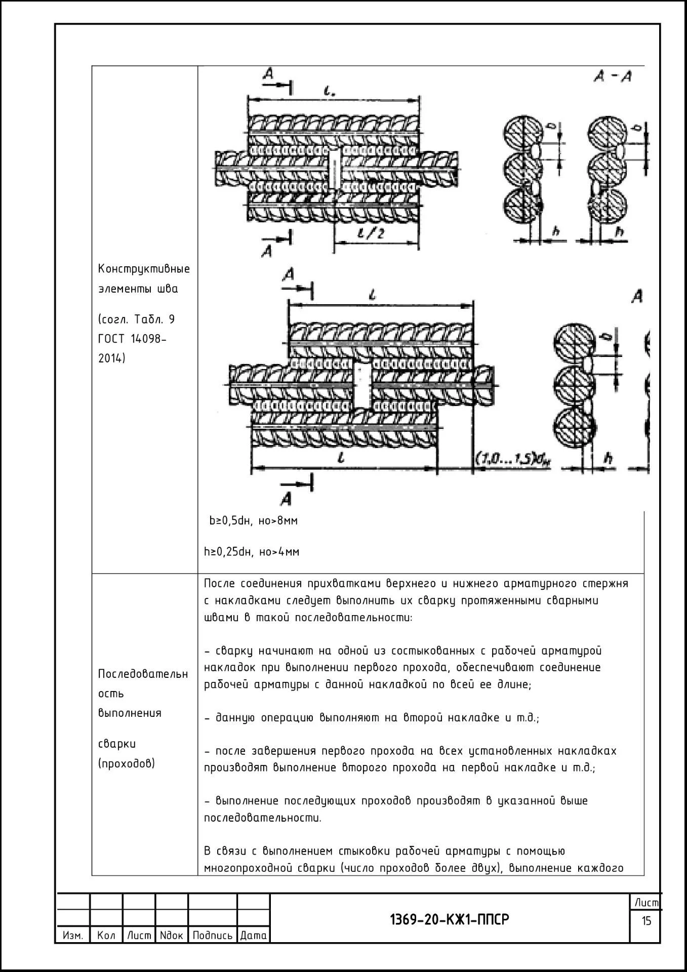 ППСР металлоконструкций