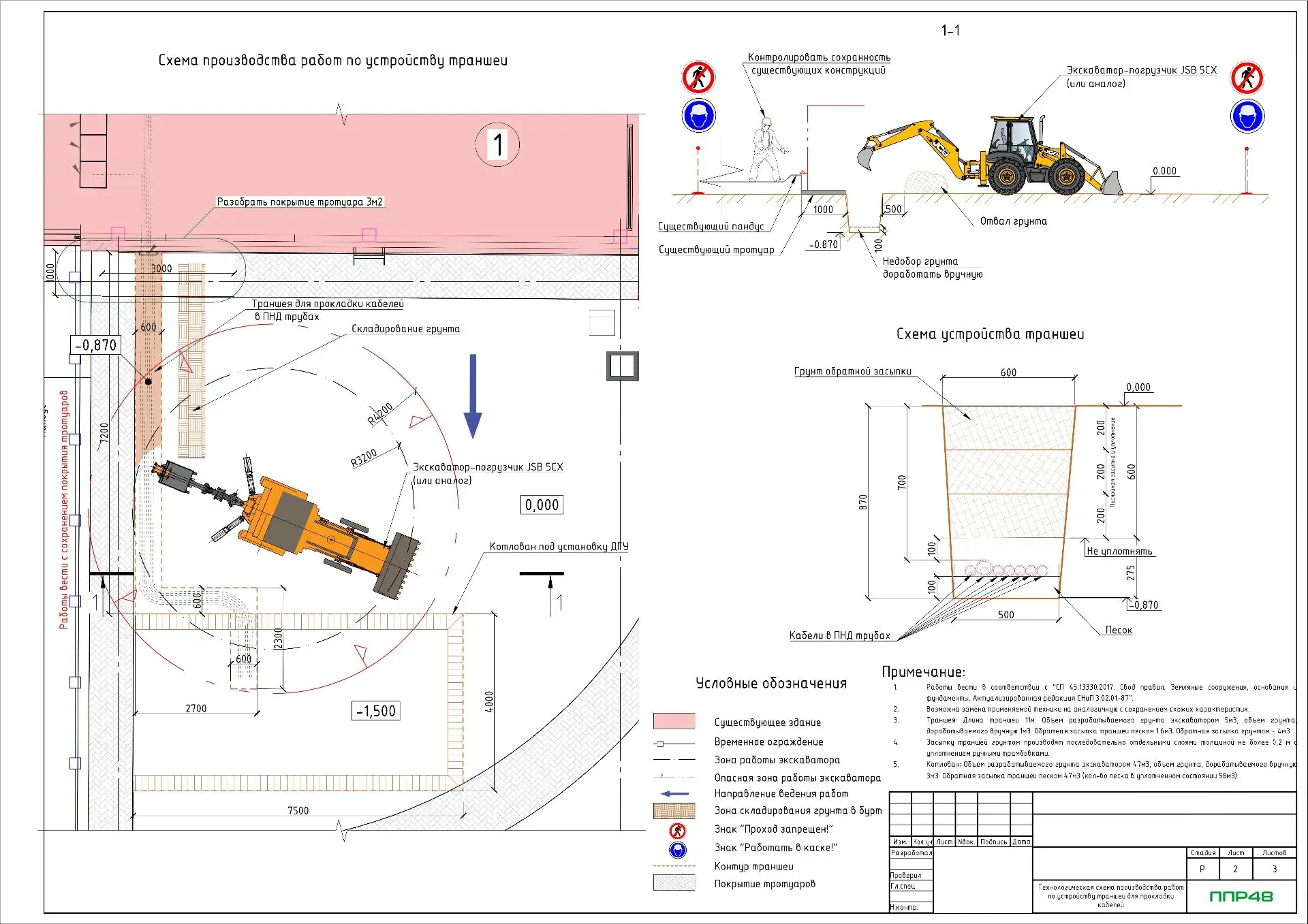 ППР на прокладку кабеля в траншее