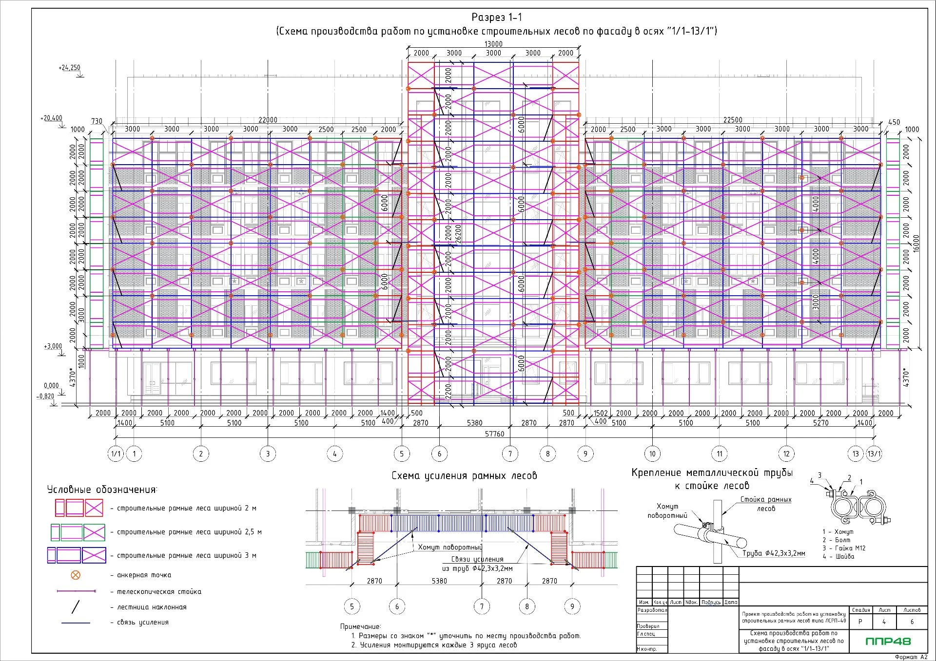 ППР на монтаж штыревых лесов