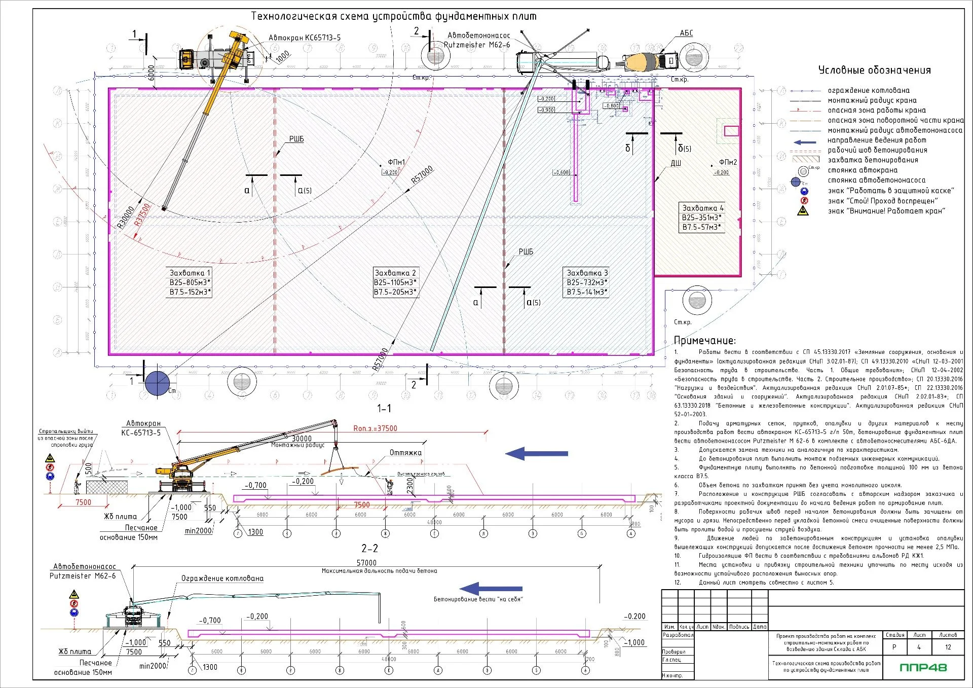 ППР на строительство склада