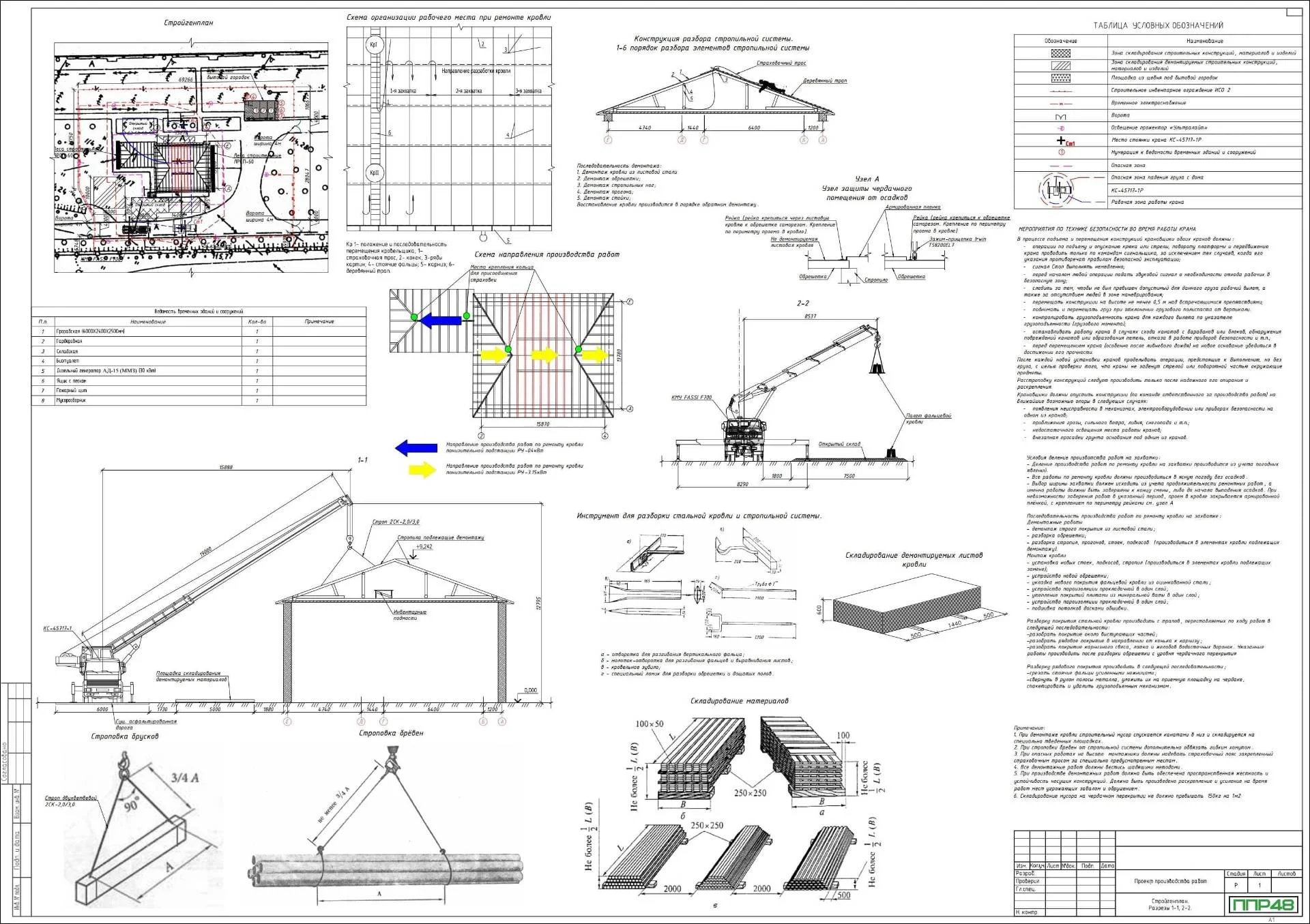 технологическая карта на монтаж кровли