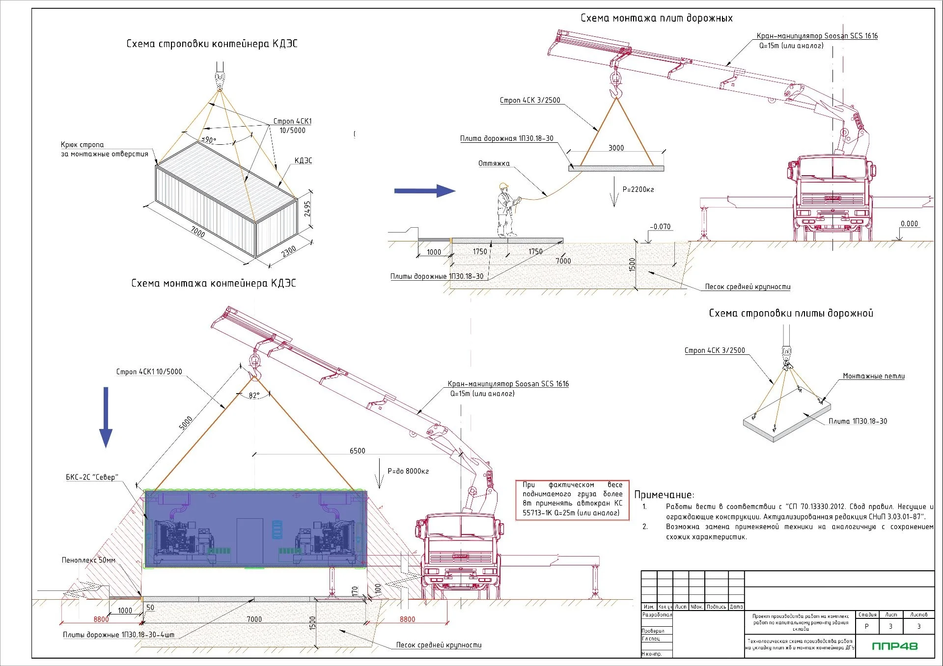ППР на временные дороги из дорожных плит