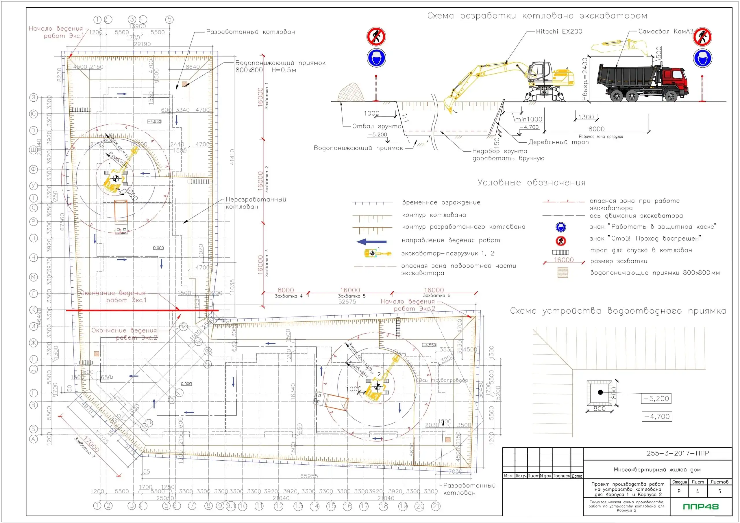проект производства работ (ППР) на земляные работы